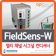 WLPI 광섬유 센서용 멀티 채널 시그널 컨디셔너 FieldSens-W - 캐나다 Opsens Solution 社