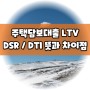 주택담보대출 LTV DSR DTI 뜻은 무엇이며, 차이점은?