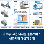 인천, 충남 등 총 5개 지역, 24년 디지털 물류서비스 실증사업 대상지 선정