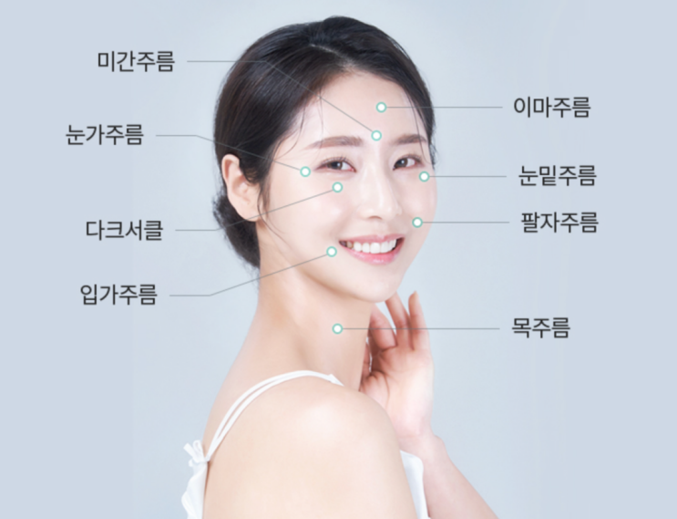 용산 한의원 통증 치료와 리프팅을 동시에? 금침·금실리프팅의 효과 정리 : 네이버 블로그