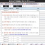 [안내] [구글시트] 동아리, 주제활동, 학스 편성 도우미(2024.03.05)