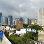 필리핀 행정구역: 필리핀 지방자치법 - 인구 및 소득에 따른 도시(City)의 구분