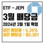 [ETF 배당] 24년 3월 JEPI 배당금 : 세전 6.36% $0.30085 / 세후 5.41% $0.25572