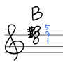 [손글씨 피아노 코드] B코드 총정리 (B, Bm, Bdim, Baug, B+, Bsus4, B7, Bm7, BM7)