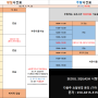 서울스쿼시 [시청점 정보글2] - 평일,주말 시간표/서울스쿼시 이용방법
