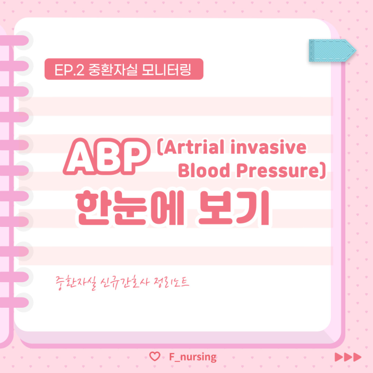 중환자실 모니터링 - ABP(Atrial invasive Blood pressure: 동맥압) - (1) : 네이버 블로그