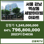서울 강남구 역삼동 세방하이빌1 23평형 아파트 경매2023타경4036