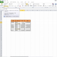 엑셀 서식 복사/ 엑셀 선택 옵션과 이동