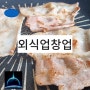 외식업창업의 성공 방정식: 삼겹카페로 시작하는 나만의 성공스토리