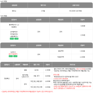 네이버부동산 매물전송비 안내 2024.03.11~ 우리집부동산