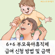 6+6 아빠 육아휴직 급여 신청 방법 수령 금액 알려드려요