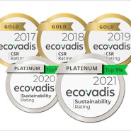 ESG앞장서 EcoVadis국제기준 상위 1% 달성 - CWT 의 지속가능발전