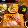 오사카 신세카이 맛집 츠텐카쿠 스시 초밥이 맛있는 식당, 로쿠스시 웨이팅