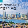 중국 대도시 목록 (도시 지구 인구 순위 100위~51위)