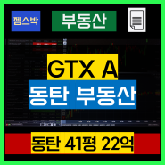 GTX A 수서 동탄 개통과 부동산 호재