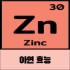 아연 효능 하루권장량 부족하면 나타나는 증상 : 네이버 블로그 아연 효능 하루권장량 부족하면 나타나는 증상 : 네이버 블로그