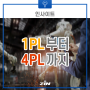 1PL부터 4PL까지