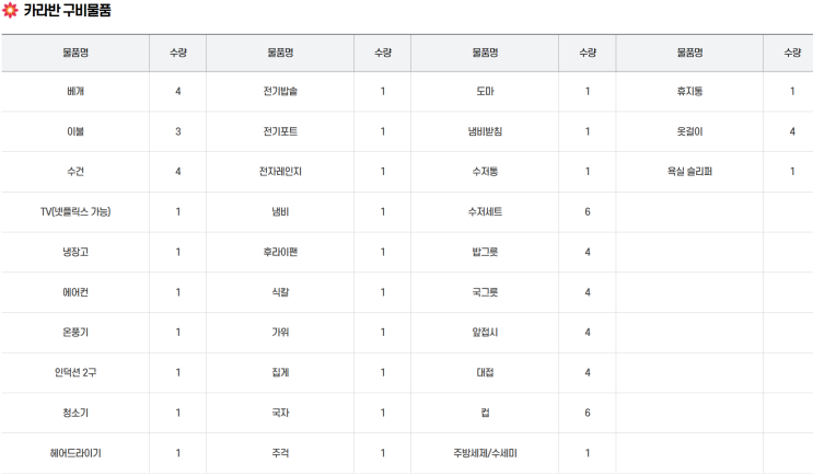 임진각 평화누리 캠핑장 글램핑 카라반 오토캠핑 타프존