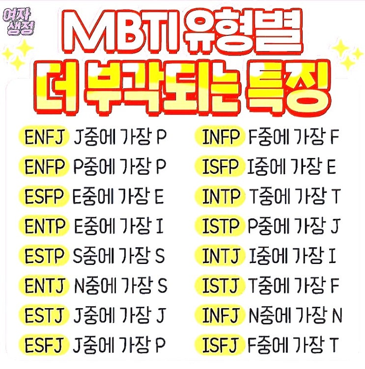 mbti 성격테스트 검사 MBTI 검사 유형 종류 엠비티아이 특징 t s n j : 네이버 블로그