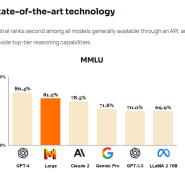 [인공지능] 04. 3월 2주차 AI 트렌드 (Mistral AI)