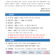 [경남] 창원시 2024년 글로벌 강소기업 지원사업 모집 공고