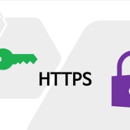 [AWS] EC2에서 외부로 HTTPS 연결이 안 되는 경우 인증서를 확인해 보자