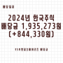 [배당일지] 한국주식 배당금 1,935,273원(+844,330원)[Feat. ESR켄달스퀘어리츠 배당금]