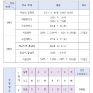 인천은지초 주요 학사일정 및 일일시정표