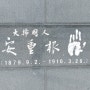 2024년 3월 어느날 서울 지하철 1호선 의정부역 앞 안중근의사 동상
