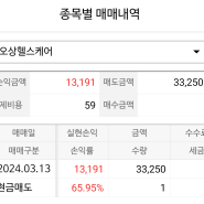 [공모주]오상헬스케어