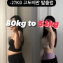 [느루 다이어트 6-1편] -27kg 고도비만 탈출 폭식증극복편 (~4/19 비공개)