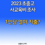 2023 초중고 사교육비 조사 발표 역대 최대 27조,1인당 얼마 지출?