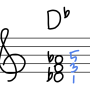 [손글씨 피아노 코드] Db코드 총정리 (Db, Dbm, Dbdim, Dbaug, Db+, Dbsus4, Db7, Dbm7, DbM7)