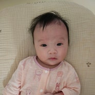 D+16-50 아기 육아일기 / 태열 배앓이 수면교육