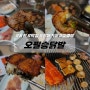 [홍천맛집] 홍천현지인맛집 ‘오필승닭발’