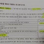 국민내일배움카드 지원한도 300만원 이상 추가 요청 방법 안내, 울산 북구간호학원