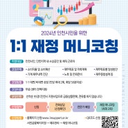 2024년 인천시 재무상담, 재무설계 지원사업(재정 머니코칭)