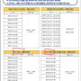 '2024년도 축산물HACCP 교육일정(한국식품안전협회)