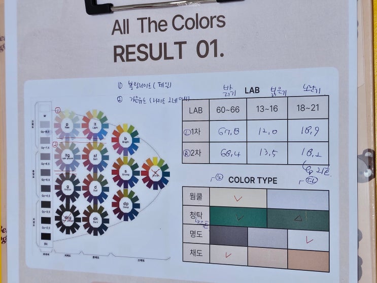 [창원퍼스널컬러] 제가 봄웜 라이트라구요?! 'ALL THE COLORS' : 네이버 블로그