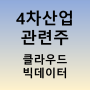 4차산업 관련주 - NHN 솔트룩스 알서포트 주가(클라우드 빅데이터 인공지능 챗GPT 관련 주식)