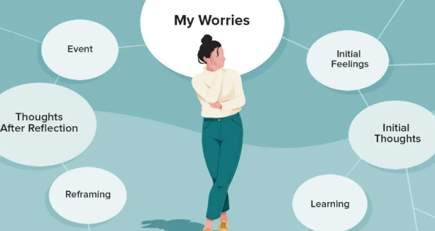 worry worry about be worried about 차이점 : 네이버 블로그