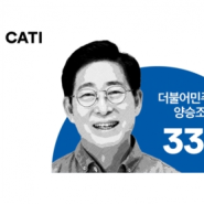 홍성·예산 총선판 ‘변화의 바람’