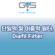 [GVS] 단일막 및 이중막 시린지 필터, Diafil Syringe Filter