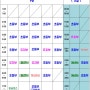 <대치점>3월 19일 기준 시간표