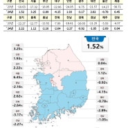 24년 공동주택 공시가격(안) 열람