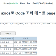 [Vue.js axios #2] Vue axios로 서버 데이터 조회 결과 화면 출력