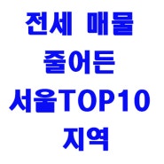 서울 전세 매물 가장 많이 줄어든 TOP10 지역