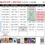 [강릉교차로/영화상영] 강릉독립예술극장 신영 상영시간표 3.20(수) - 3.26(화)