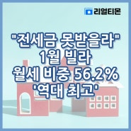 "전세금 못받을라"…1월 빌라 월세 비중 56.2% '역대 최고'