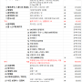 가성비/결혼비용예산표 excel 공유(24년10월 예신)/ ft. 스냅:브리즈포토그라피